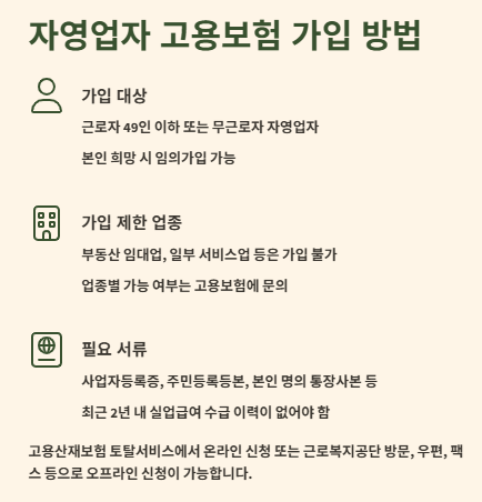자영업자 실업급여 신청자격,신청방법,금액 및 기간: 소상공인 실업급여 받는 방법