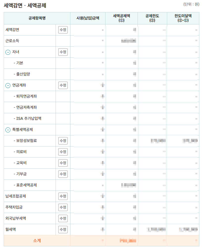 2025연말정산 미리보기 서비스 홈택스 이용 안내 여섯번째 화면