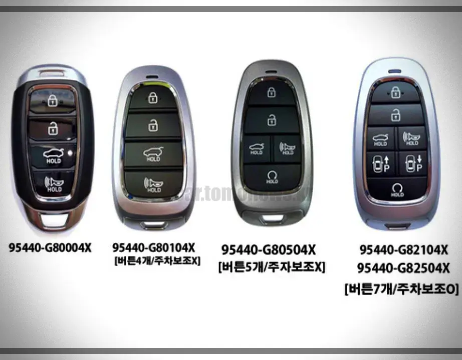 자동차-스마트키-버튼종류별-기능