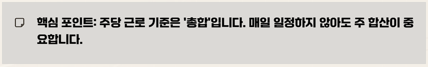 2026 주휴수당포함 시급