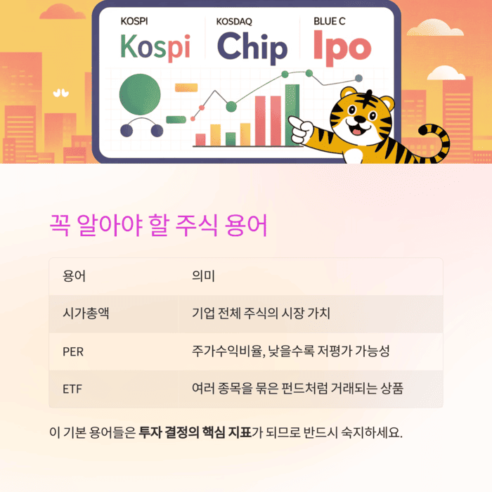 개인금융
