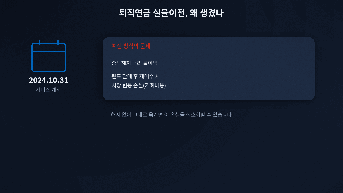 퇴직연금 실물이전 서비스 2024년 10월 개시 배경