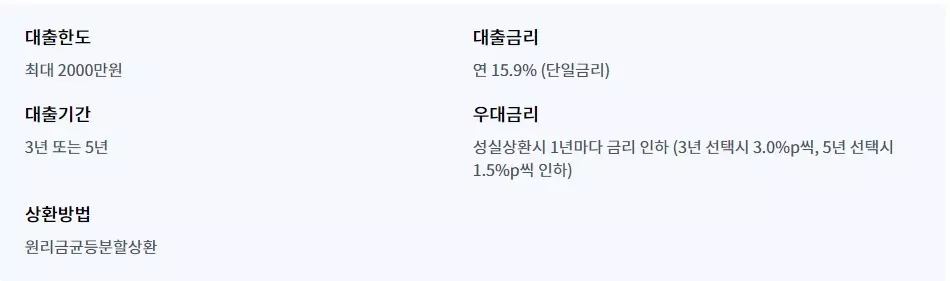 햇살론15 안내