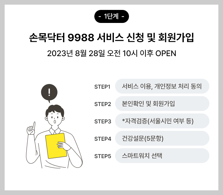 손목닥터9988 3차모집 단계
