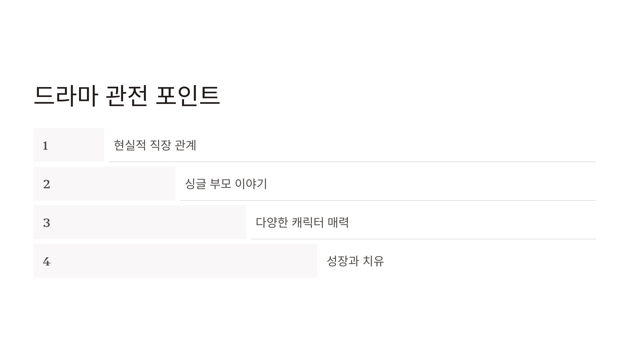 나의 완벽한 비서
