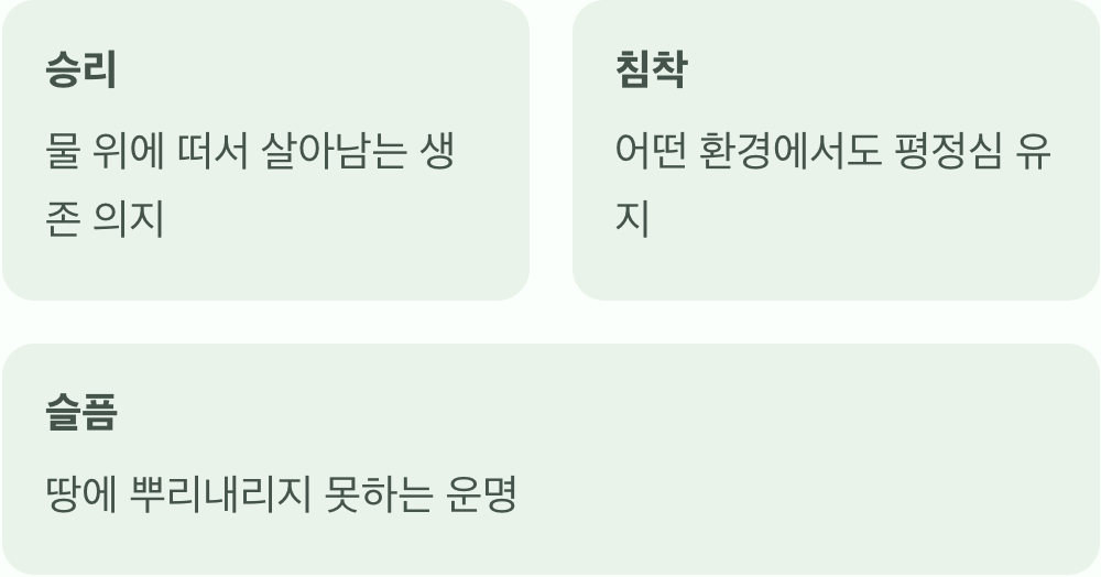 승리&amp;#44; 그러나 가라앉지 않는 슬픔