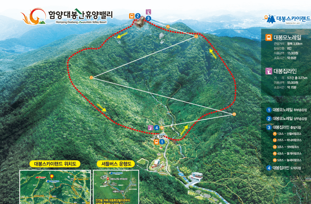 함양 대봉산 모노레일