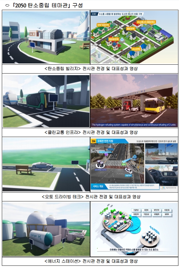  2021 국토교통기술대전