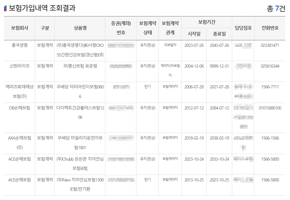 보험 해지환급금 조회