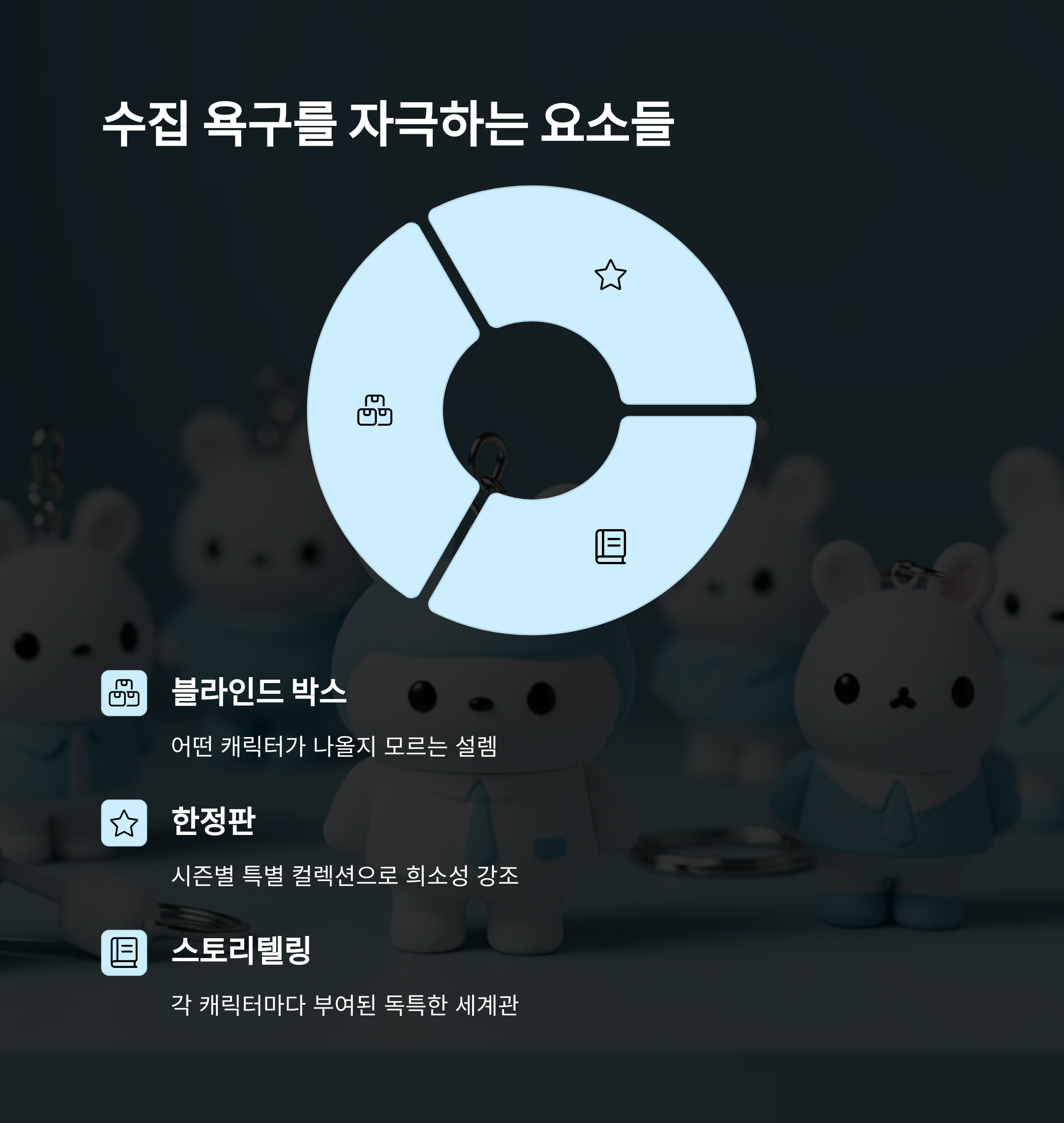 수집 욕구를 자극하는 요소들