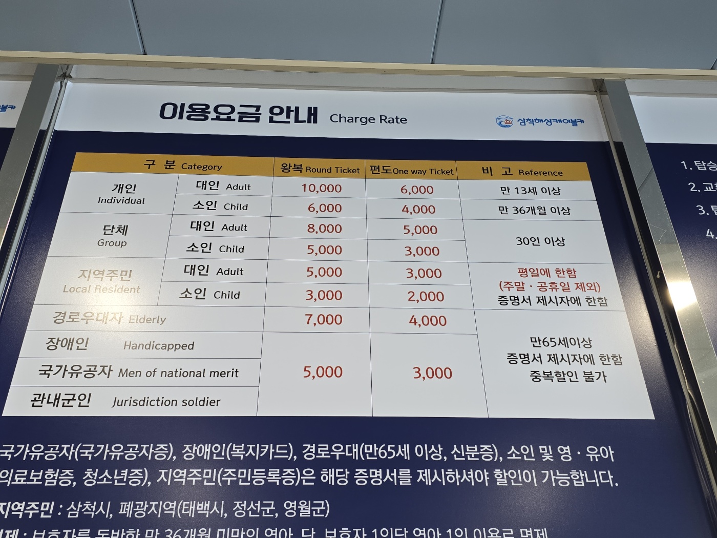 케이블카 이용요금