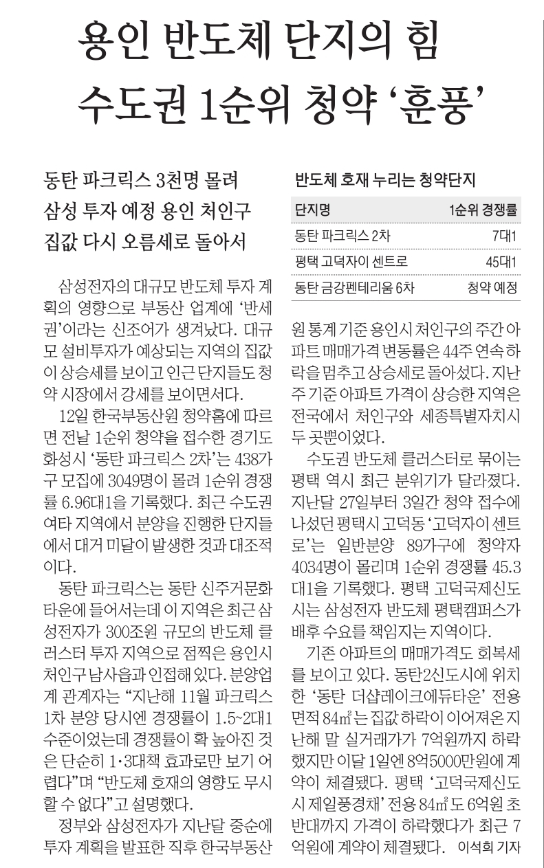 신문스크랩20