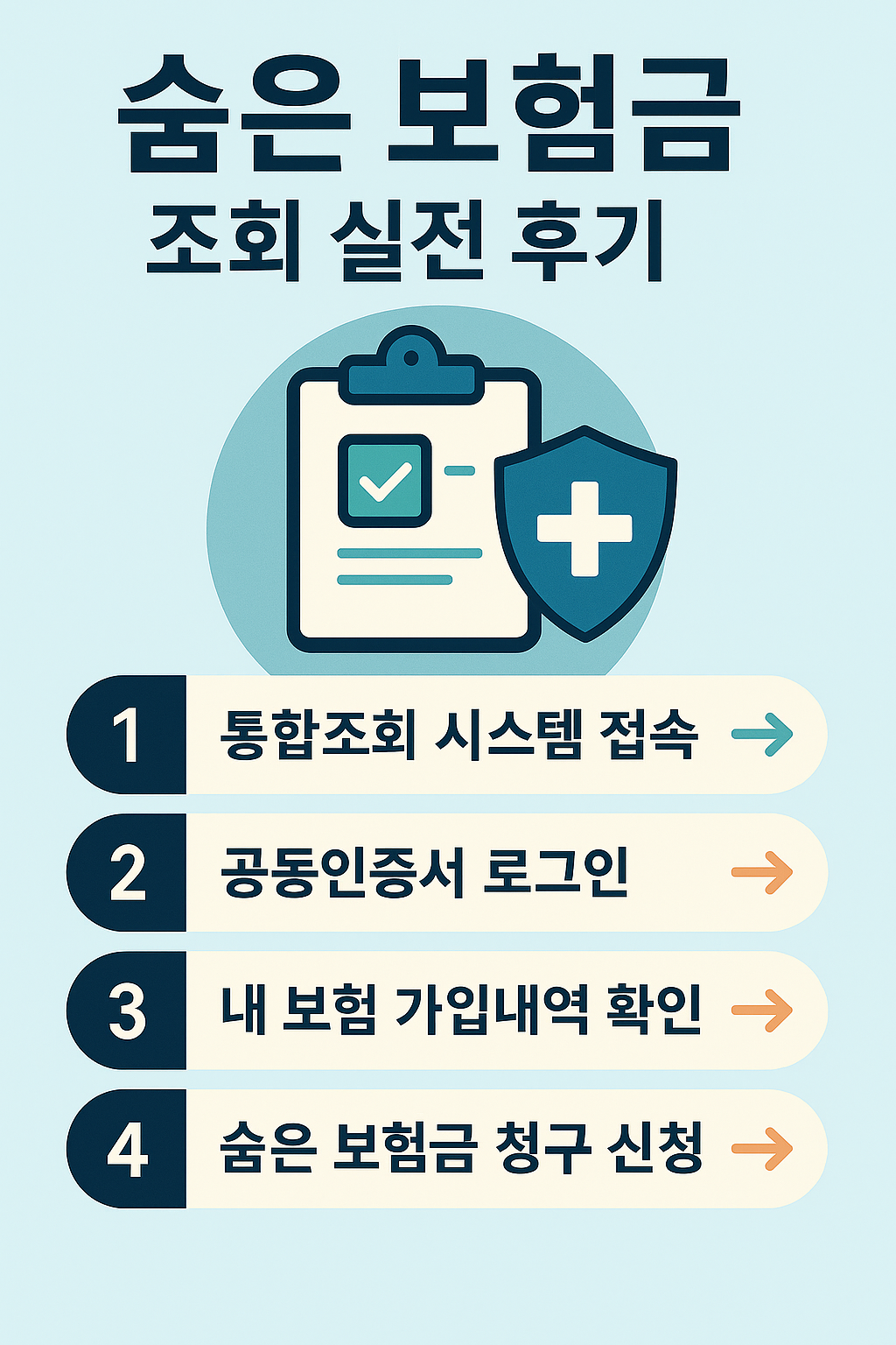 숨은 보험금 이미지