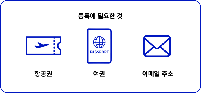 비짓 재팬 등록에 필요한 것들