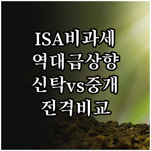ISA 개인종합관리계좌 비과세 한도와..