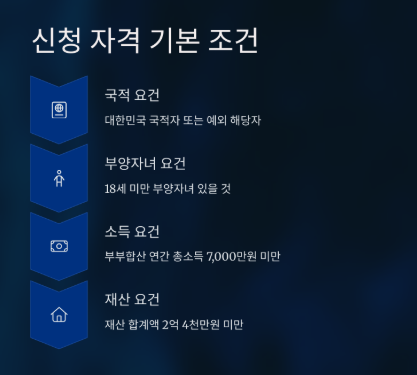 자녀장려금 신청 자격 총정리