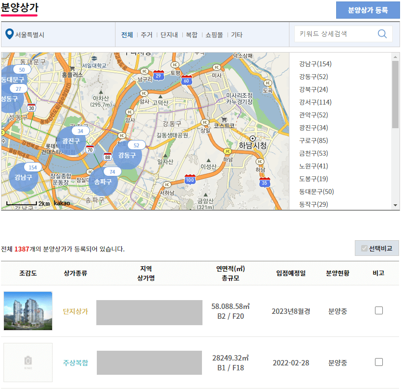 상가114 분양상가 찾아보기