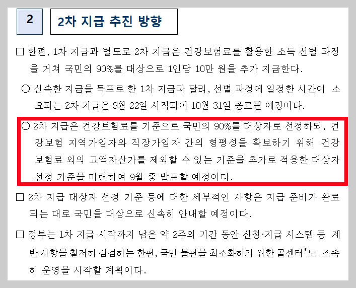 민생회복 소비쿠폰 상위 10% 차등 지급 기준 및 조회 방법
