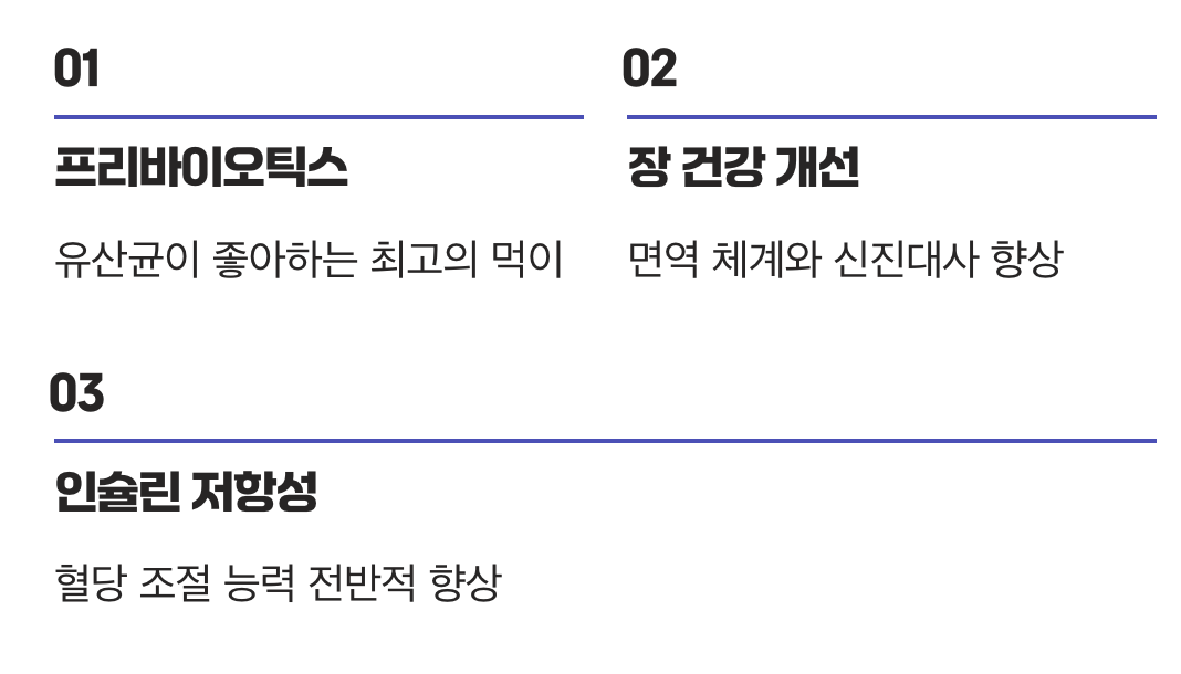 장내 유익균의 최고의 식사