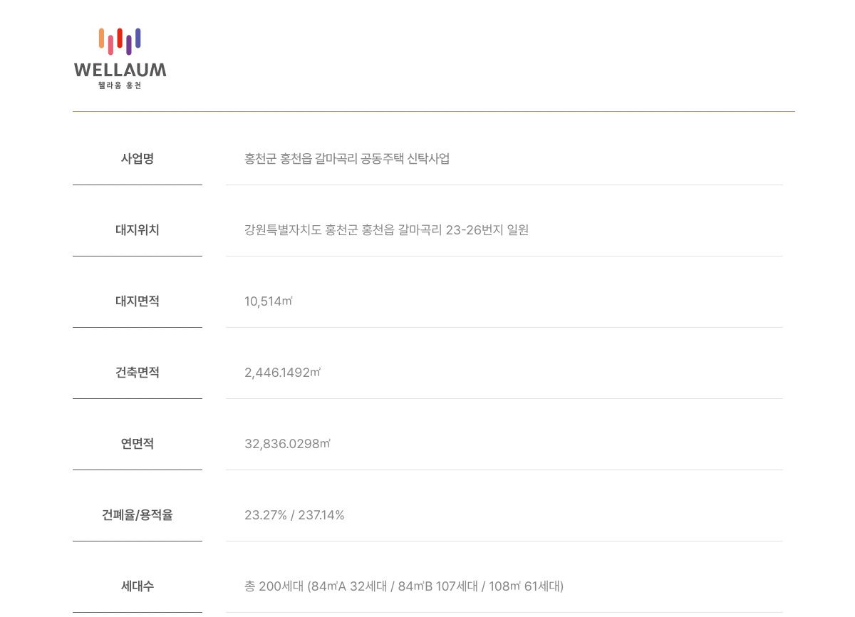 대상 웰라움 홍천