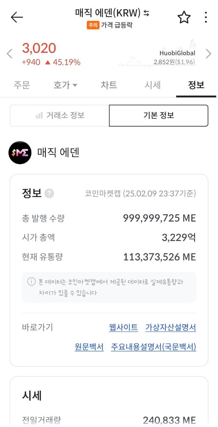 매직에덴&amp;#44; 매직에덴코인&amp;#44; 스트라이크&amp;#44; 스트라이크코인