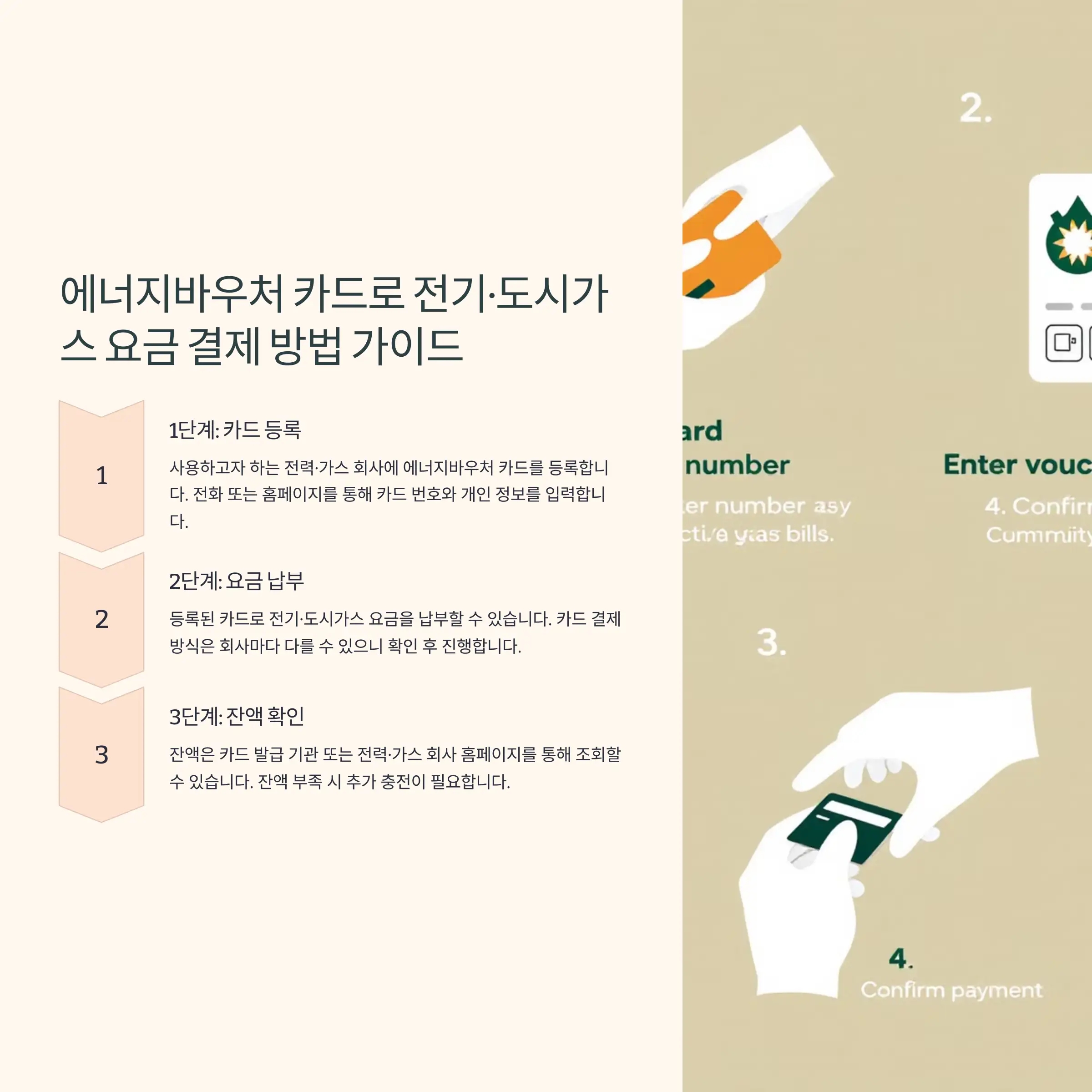 에너지바우처 카드로 전기·도시가스 요금 결제 방법 가이드