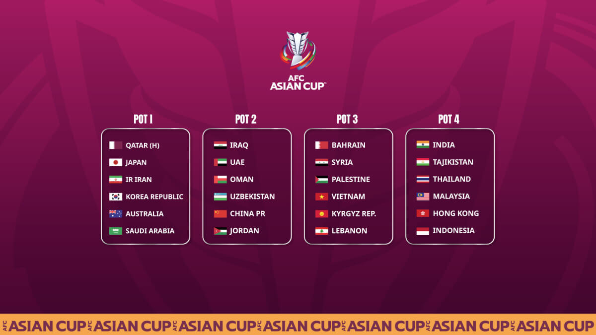 AFC 조추첨 포트