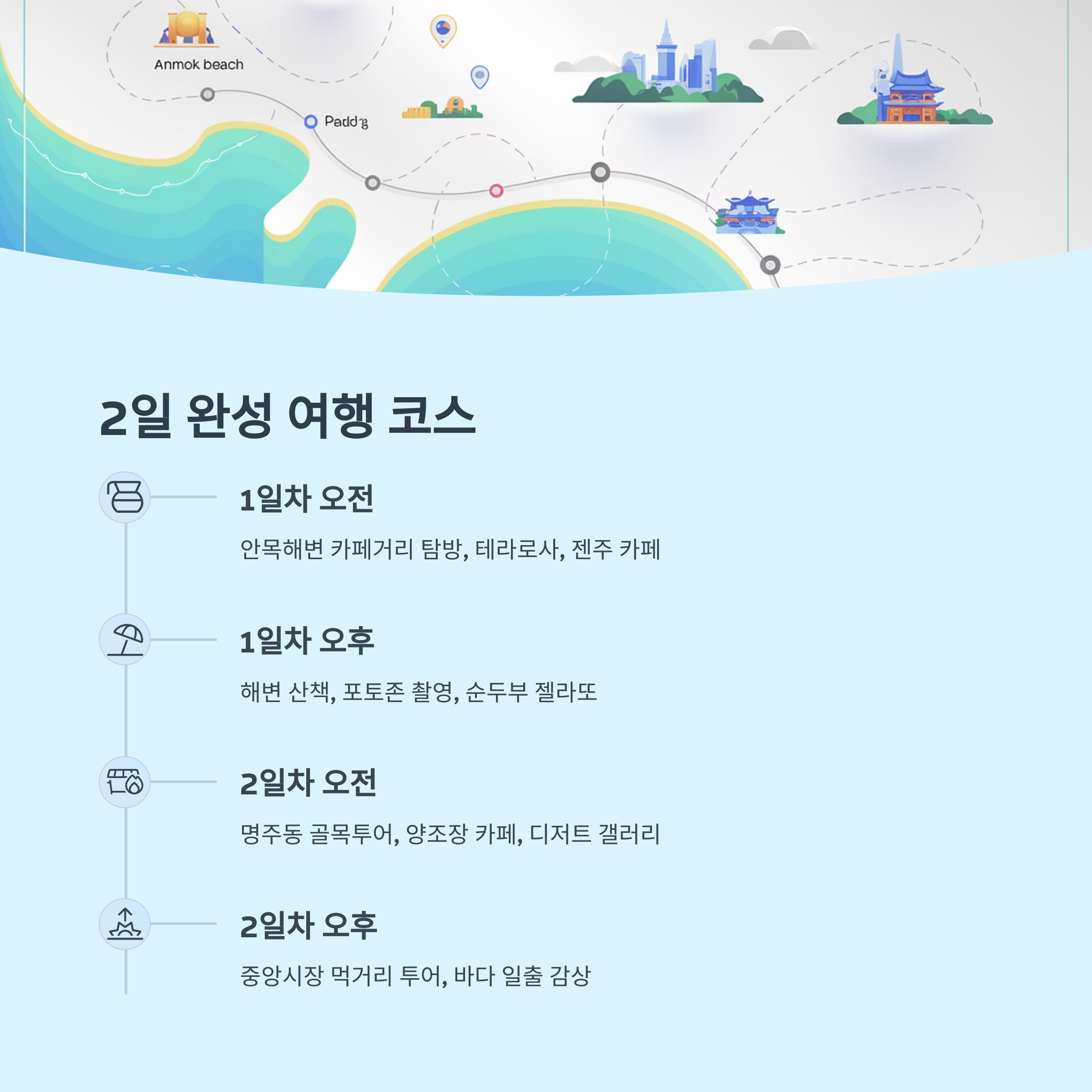 2일 완성 강릉 감성 여행 코스