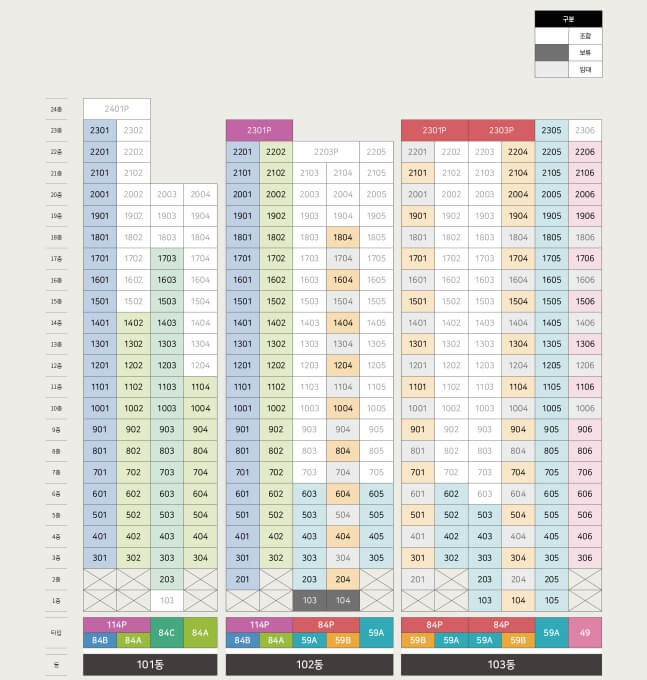 호반써밋 개봉 잔여세대 청약 정보