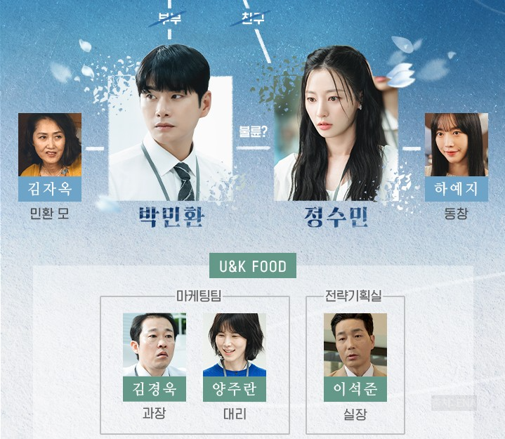내-남편과-결혼해줘-정보