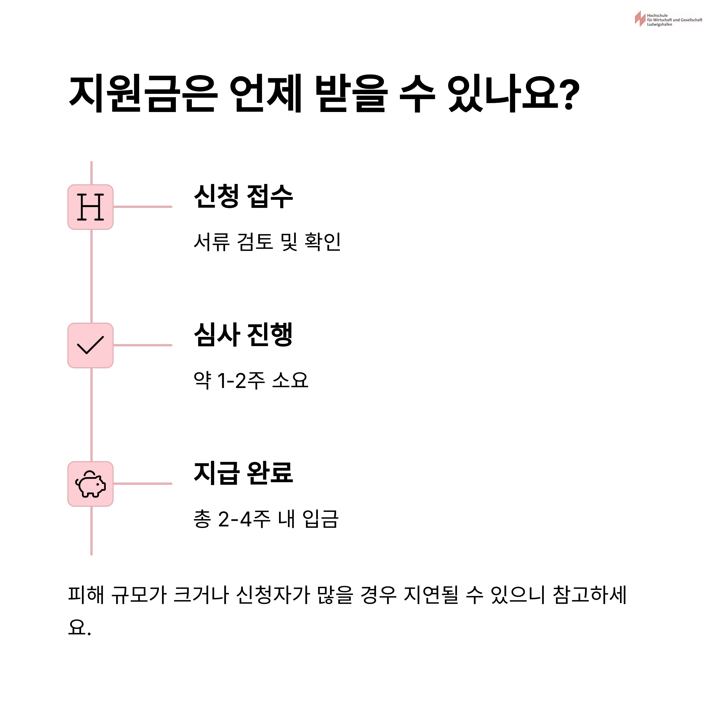 재난지원금 신청 방법
