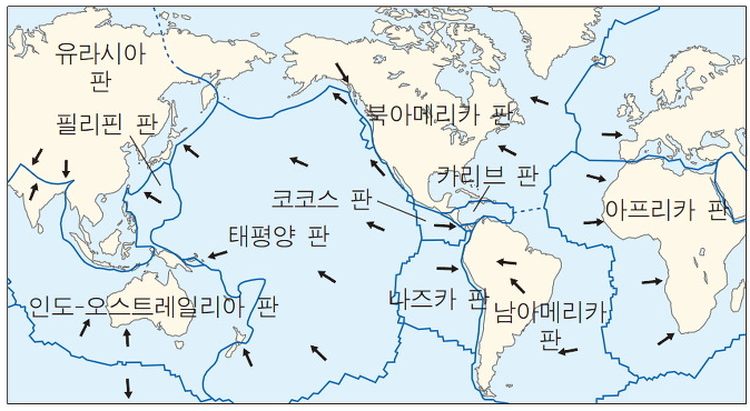세계 주요 판의 경계