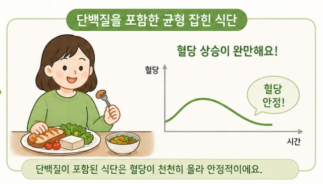 혈당스파이크 예방 습관 단백질