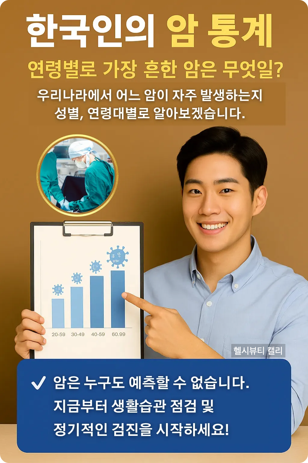 한국인의 암 통계를 소개하는 인포그래픽. 20~60대 이상 연령별 암 발생 그래프를 들고 설명하는 밝은 표정의 남성.