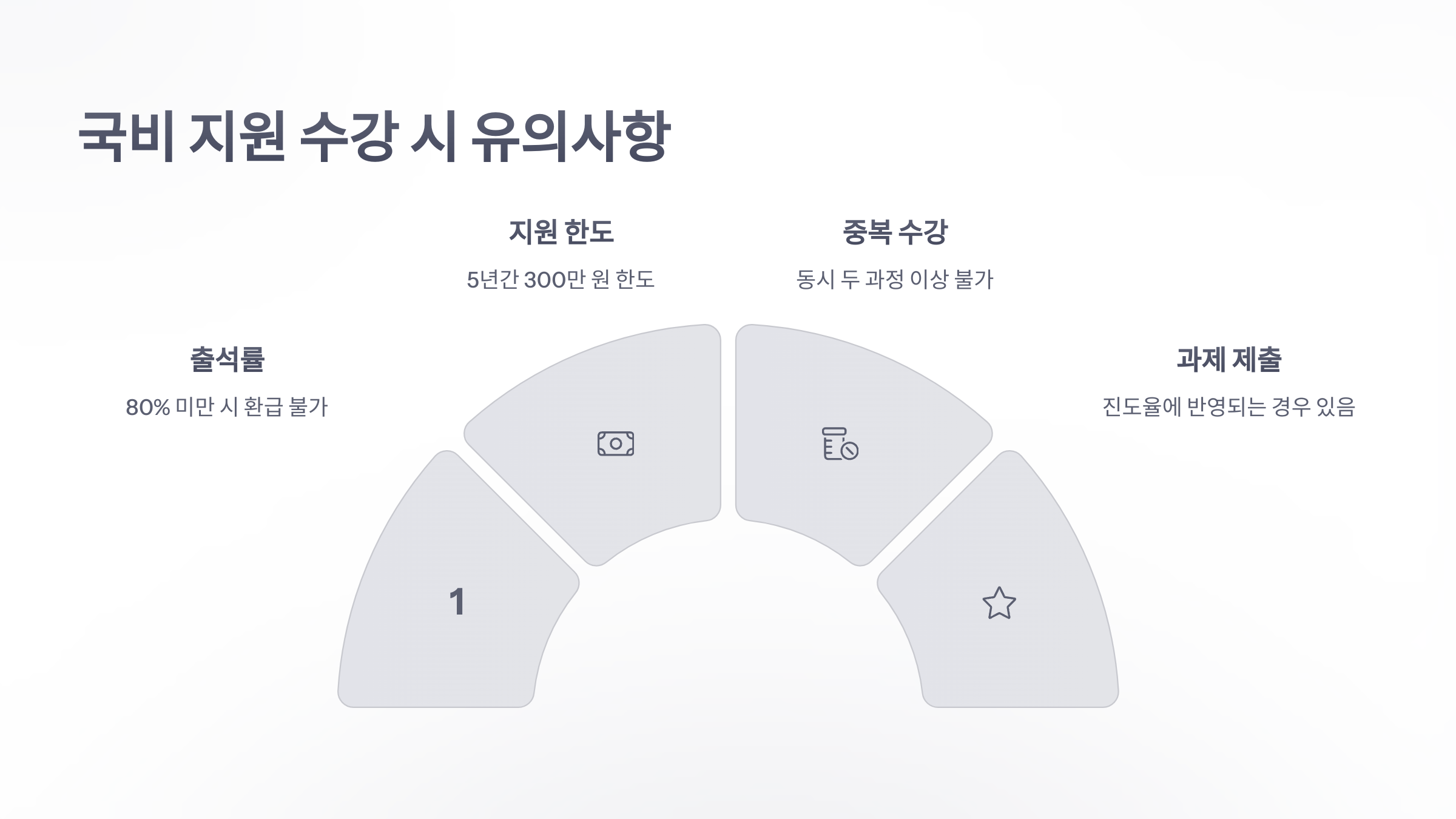 참조-3d-모델링-국비-지원-5