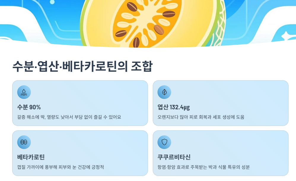 수분&middot;엽산&middot;베타카로틴의 조합