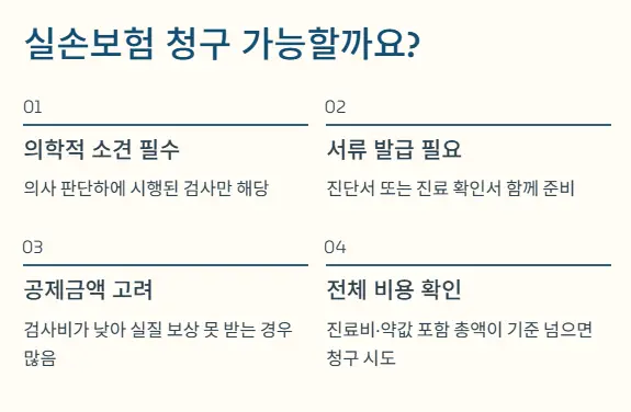 실손보험 청구