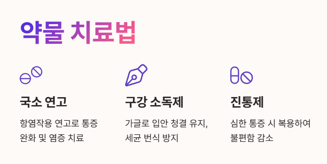 약물 치료법