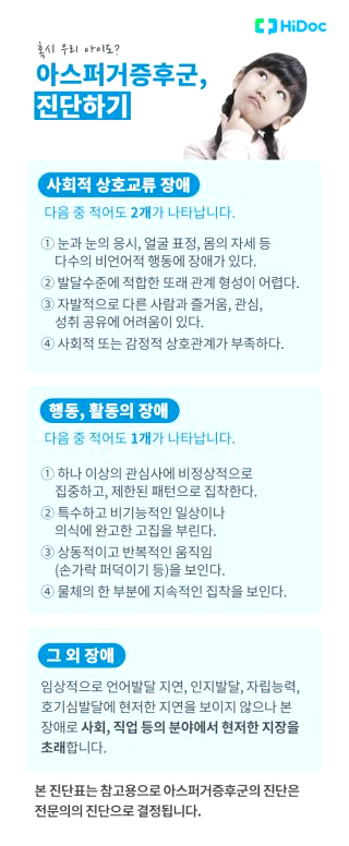 아스퍼거 증후군이란? 증상과 자가진단 특징 치료법