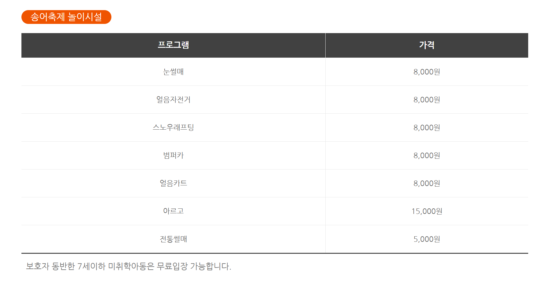 놀이시설 비용