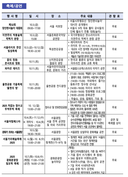 추석연휴 서울시내 행사 즐길거리 총 모음