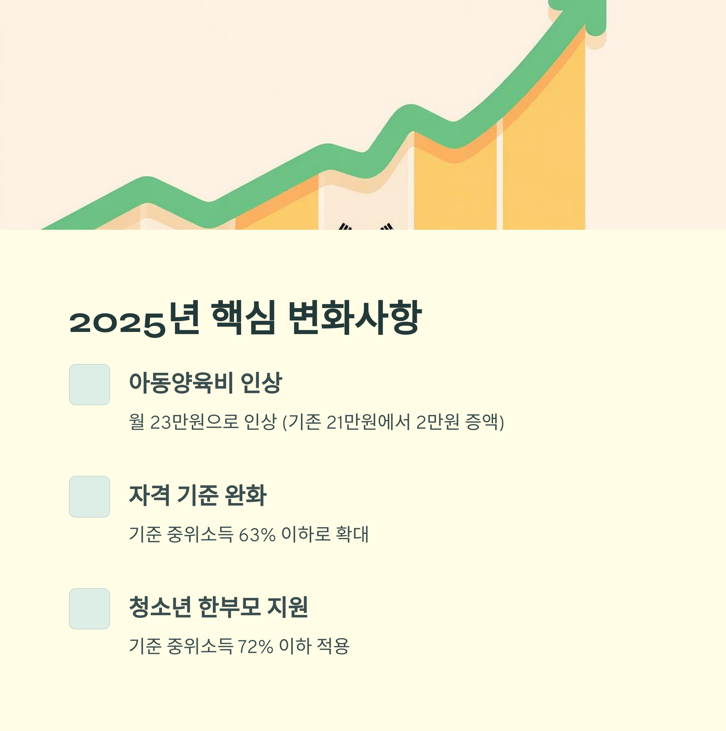 한부모가족 지원금