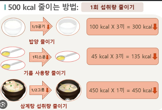 간(11)