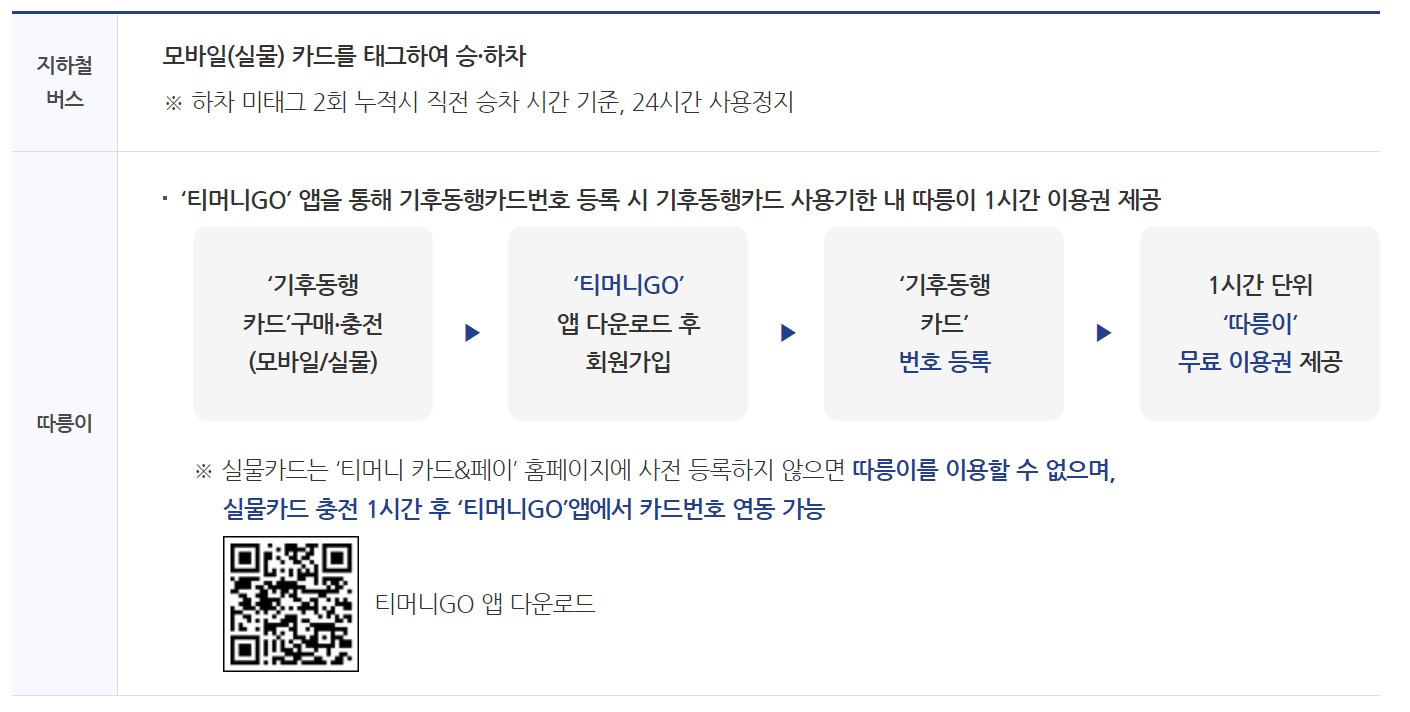 대중교통수단별이용방법