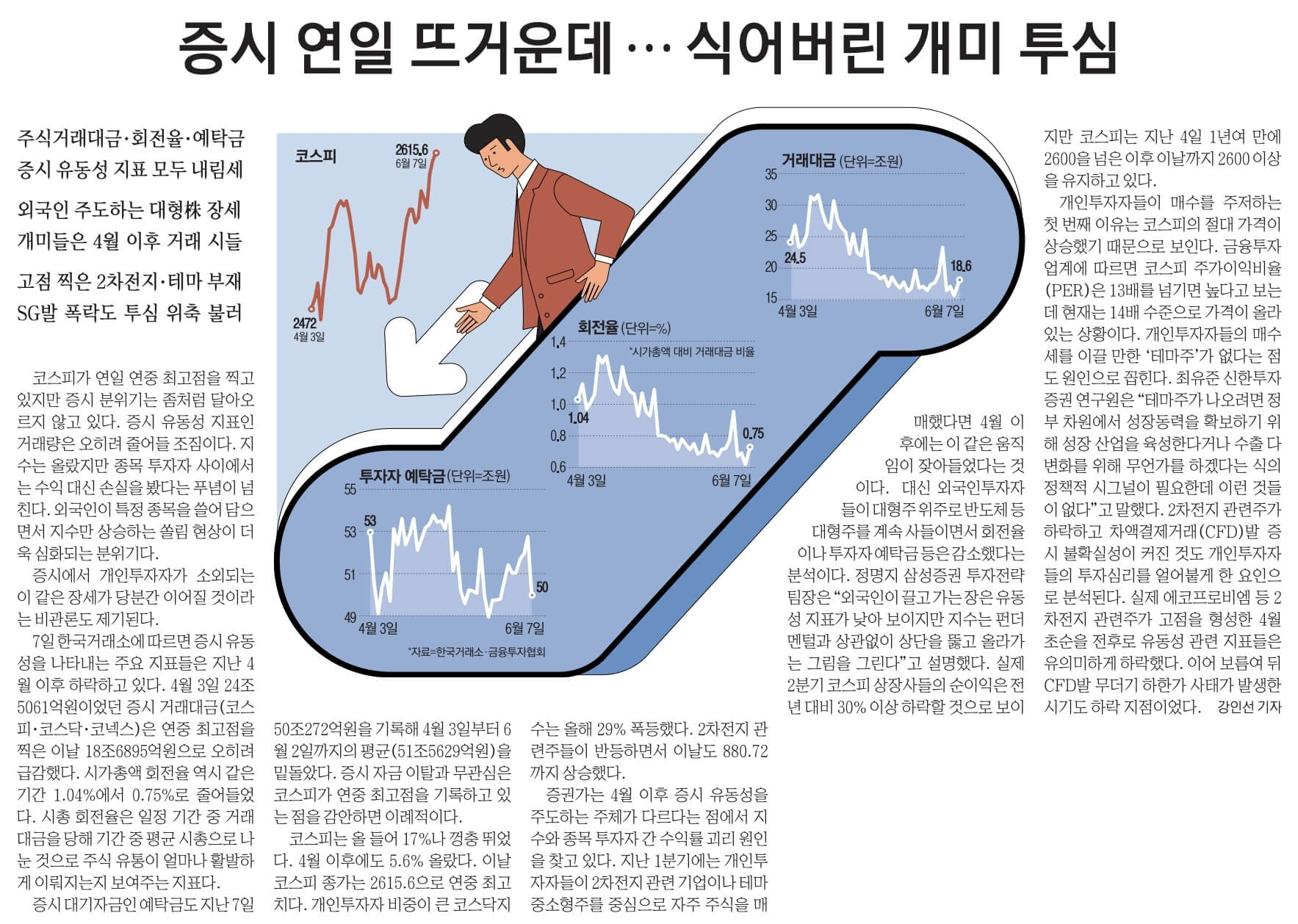 6월 8일 목요일 신문스크랩13