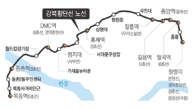 강북횡단선 노선도