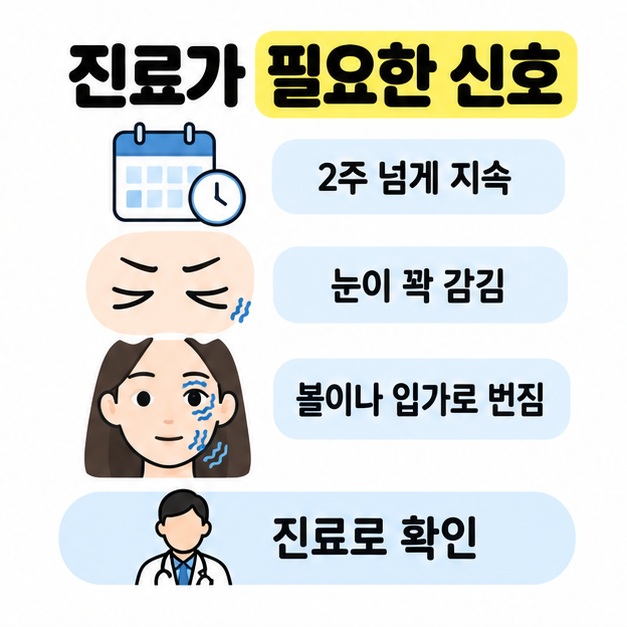 2주 넘게 지속, 눈이 꽉 감김, 볼이나 입가로 번짐을 각각 그림과 함께 제시하고 진료로 확인하도록 안내하는 이미지