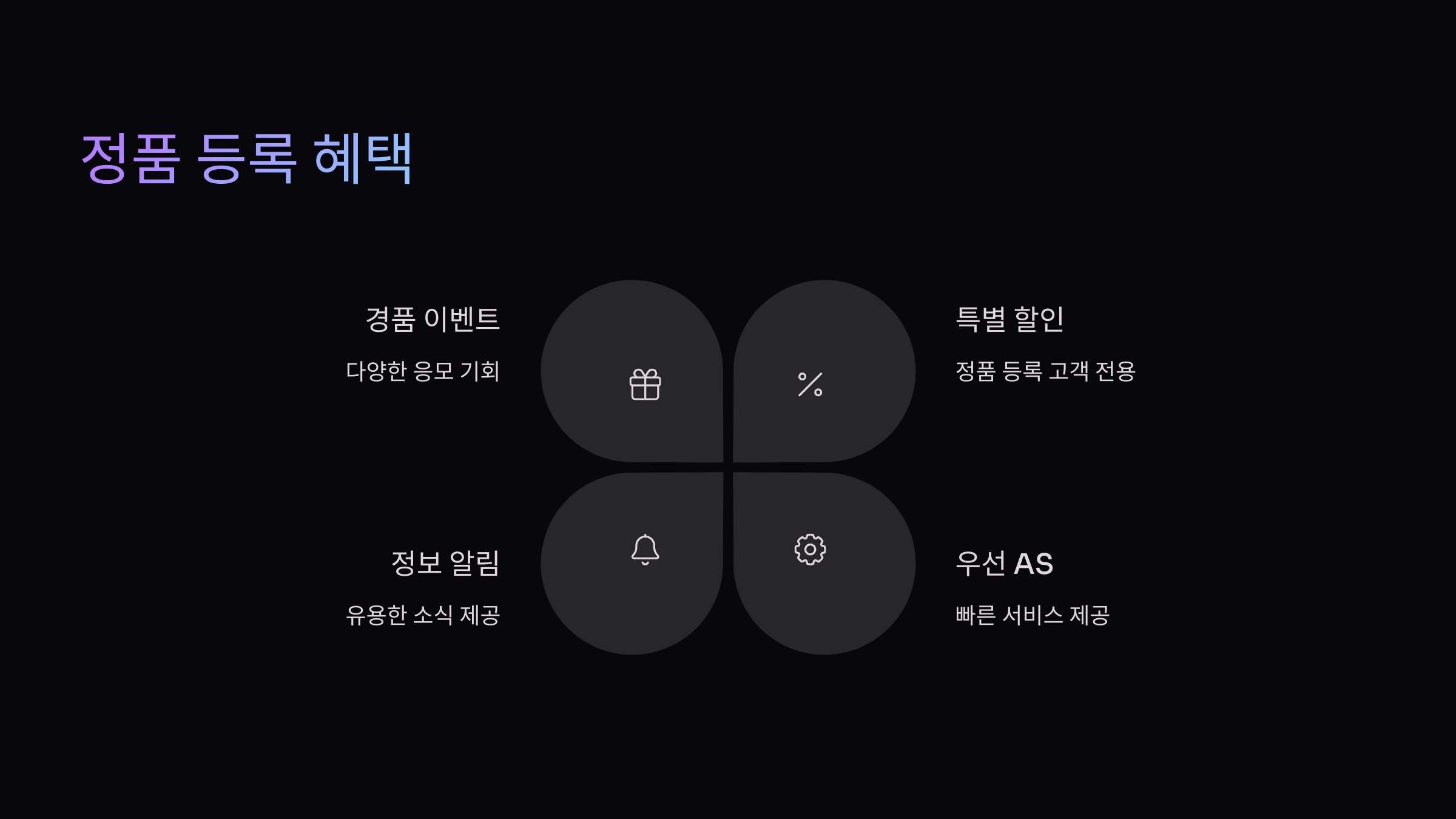 정품등록혜택