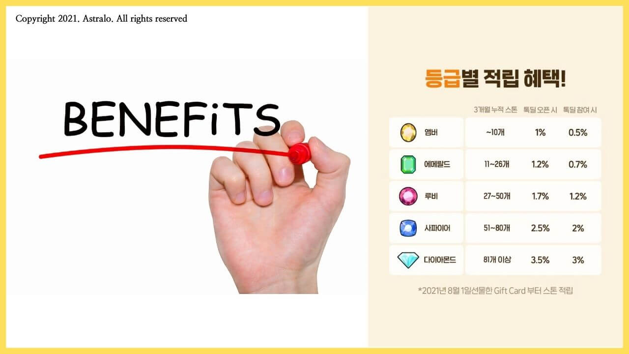 카카오-톡딜-기프트-카드