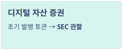 클래리티 법안 일정